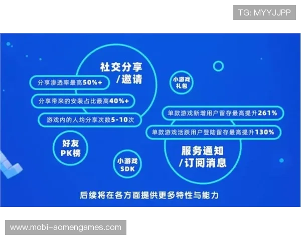 天博真人平台优惠返水政策介绍,享受持续返利享受更高的游戏乐趣